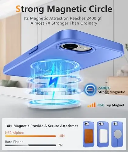 FNTCASE for iPhone 17e/ iPhone 16e Case, Fit for Magsafe, Screen Protector | Matte Magnetic Back, 14FT Military Grade Drop Protection, Shockproof Protective Phone Cover, Full Ultramarine - 3