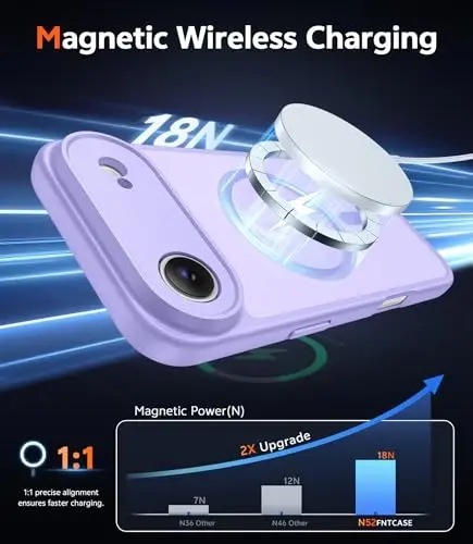 FNTCASE iPhone Air Case Matte uchun: Magnitli yarim shaffof mat [To'liq qoplangan kamera himoyasi] Harbiy darajadagi ingichka qopqoq zarbaga chidamli himoya telefon g'iloflari (C-Purple) - 3