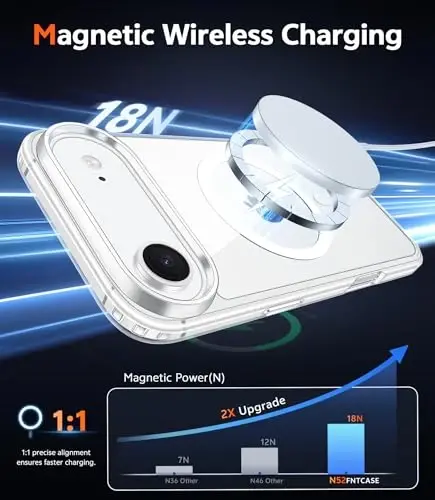 FNTCASE iPhone Air uchun g'ilof: Shaffof, sarg'ayishga qarshi magnit, harbiy darajadagi tushishdan himoya, mobil telefon qopqog'i - mustahkam zarbaga chidamli himoya bamperi shaffof telefon g'ilofi (A-Shaffof) - 3