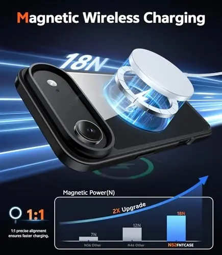 FNTCASE iPhone Air uchun g'ilof: Shaffof, sarg'ayishga qarshi magnitli harbiy darajadagi tushishdan himoya qiluvchi mobil telefon qopqog'i - mustahkam zarbga chidamli himoya tamponli shaffof telefon g'ilofi (B-qora) - 3
