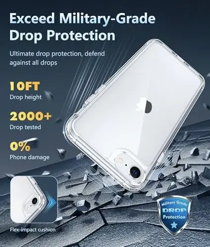 FNTCASE for iPhone SE 3rd(2022) Case: iPhone SE 2nd(2020) Case Clear Phone Cases Slim Anti Yellowing Military Grade Drop Rugged Protective Transparent Cell Cover (B-Clear) - 4