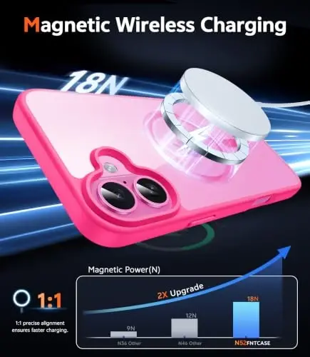 FNTCASE Magnetic for iPhone 16 Plus Case, Clear Hot Pink | Fit for Magsafe, with Screen Protector, Military Grade Drop Protection Cover, Slim Phone Cases, Shockproof Bumper - 3