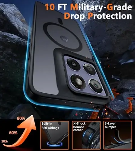 FNTCASE Motorola Edge-2025 Magnit G‘ilof: Mat To‘qimali Harbiy Darajadagi Tomchidan Himoya Shaffof Telefon Qopqog‘i - Yupqa Mustahkam Bardoshli Zarbaga Chidamli Himoya Bumper Telefon G‘ilofi (6.6 dyuym/Qora) - 5
