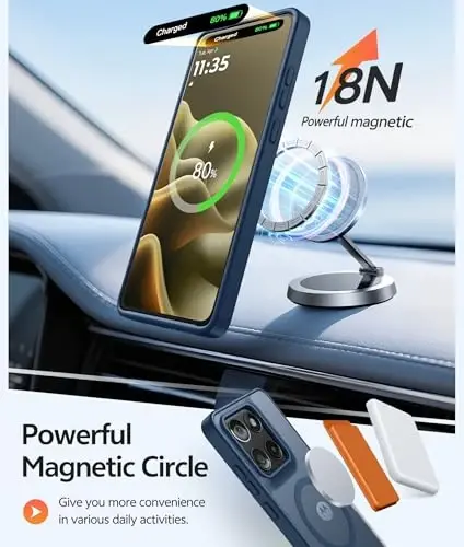 FNTCASE Motorola Edge 2026 uchun magnit g‘ilof: [Magsafe bilan mos keladi] [Ekran himoyachisi] bilan shaffof mat g‘iloflar Harbiy darajadagi zarbaga chidamli himoya telefon qopqog‘i (6,5 dyuym/Ko‘k) - 3