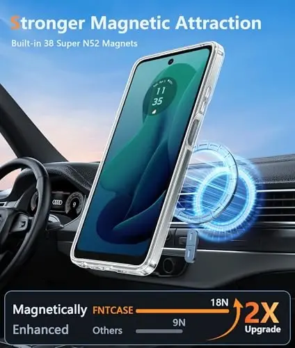 FNTCASE Motorola Moto G-5G-2024 Kılıf: Şeffaf Manyetik Yüksek Kaliteli Düşme Korumalı Sararmaz Cep Telefonu Kılıfı - Sağlam Darbeye Dayanıklı Koruyucu Tampon Şeffaf Kılıf (Şeffaf) - 3