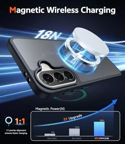 FNTCASE Samsung Galaxy A37-5G Kılıf: Ekran Koruyuculu ve Lens Korumalı Mat Yarı Saydam A36 Telefon Kılıfı, Magsafe Uyumlu Dayanıklı Koruyucu Cep Telefonu Kapağı (Buzlu Siyah Manyetik) - 3