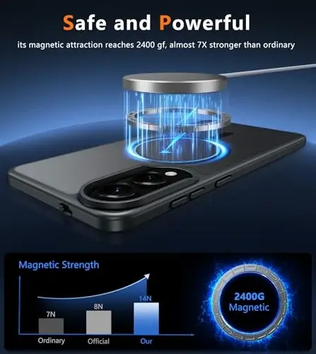 FNTCASE for Samsung Galaxy S25 Edge Case, Fit for Magsafe, Screen Protector | Translucent Matte Magnetic Back, 14FT Military Grade Drop Protection, Slim Shockproof Protective Phone Cover, Black - 4