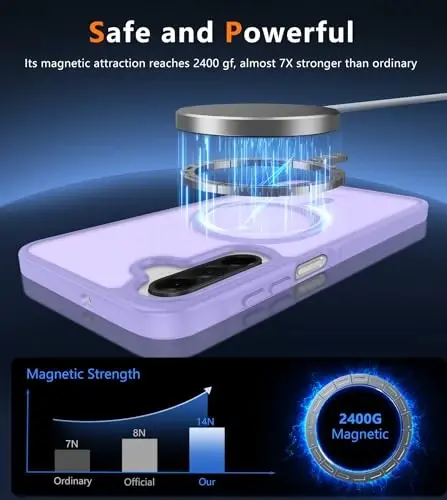 FNTCASE uchun Galaxy A26 5G telefon g‘ilofi: Magnitli mat shaffof harbiy darajadagi tushishdan himoya qiluvchi uyali telefon qopqog‘i - Samsung A26 g‘iloflari uchun yupqa, mustahkam, bardoshli, zarbaga chidamli himoya - Och binafsha - 3