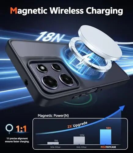 FNTCASE uchun Moto G Power-2026 g‘ilofi: Shisha himoyachisi va linza himoyasi bilan mat shaffof Moto G Power 2025 telefon g‘iloflari, Magsafe bilan mos keladi, mustahkam himoya qopqog‘i (Mat Qora Magnetik) - 3