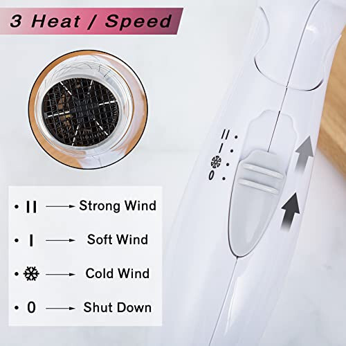 Folding Hair Dryer Compact Travel Blow Dryer Professional Salon Hair Dryer Small Hair Dryer 3 Heat Settings Lightweight Mini 8x7inch for Men and Women (White) - 4