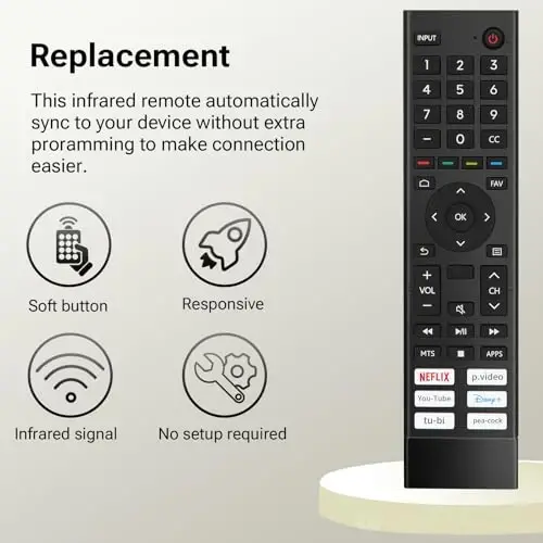 for Hisense-Smart-TV-Remote Replacement, for Hisense 4K UHD Android Smart TVs (ERF3J80H) - 2