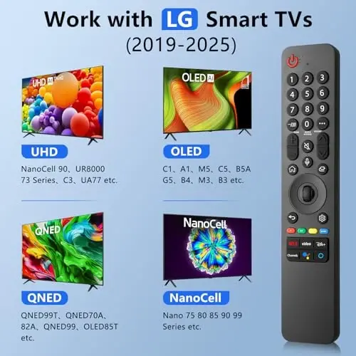 for LG Smart TV Remote Control Replacement 2019-2025 with Voice and Pointer | for LG 2019-2025 UHD/OLED/QNED TVs. 6 shortcut keys for streaming, voice-controlled cursor, easy pairing, durable ABS build. - 2