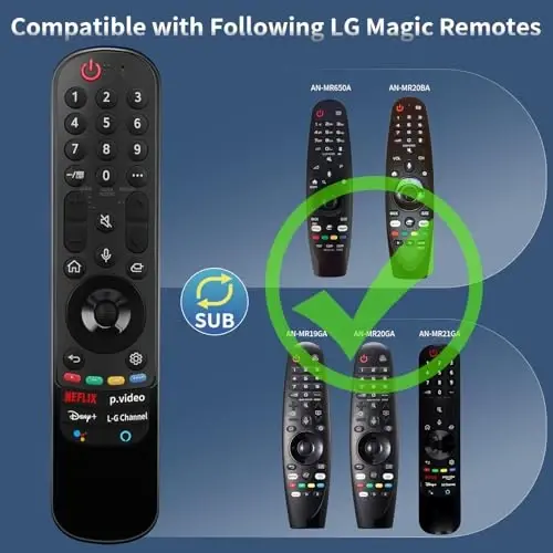 for LG-TV-Remote-Control-Replacement, for 2019-2025 LG Remote for Smart TVs | with Voice and Pointer Function, Air Mouse, for LG Magic Remote, 2-Year Warranty 