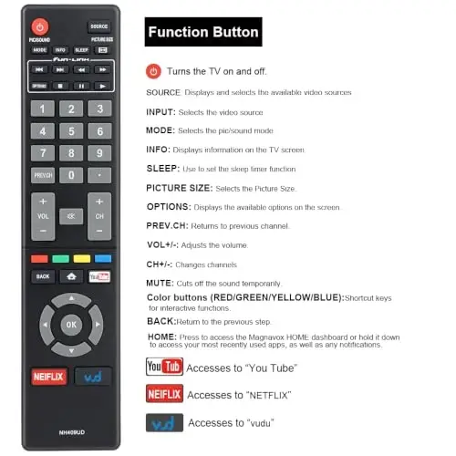for Magnavox-TV-Remote-Control-Replacement, Compatible with Magnavox LED HDTV Smart TVs (NH409UD) - 3