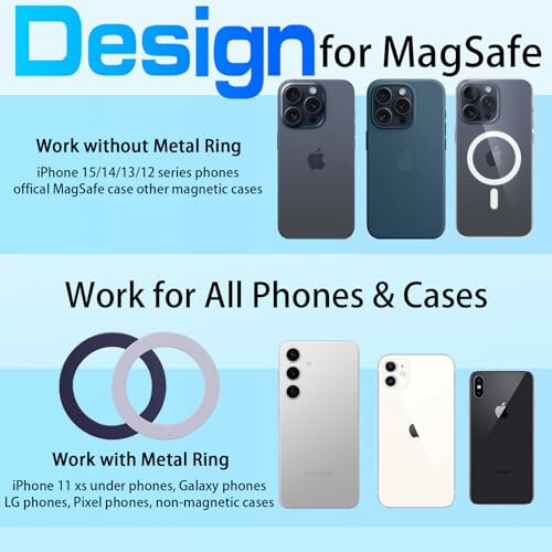 for Magsafe Car Mount, Phone Holders for Your Car, [Strongest Magnets][Unlimited Angles]Magnetic Car Phone Holder Vent, Car Accessories for iPhone 16 15 Pro Plus Max 14 13 12 Mini MagSafe Case Phones - 3