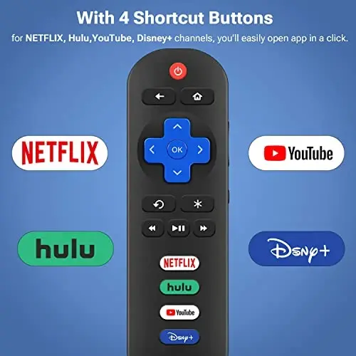 for Roku TV Remote, Compatible with TCL/Onn/Hisense/Insignia/Sharp/Element/Westinghouse Roku Series Smart TVs (RC280) - 3