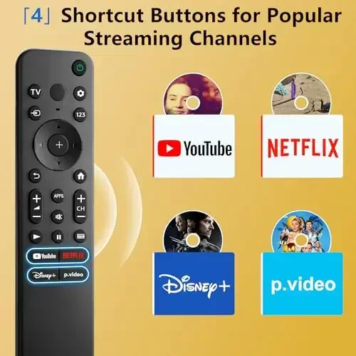for Sony Bravia TV Remote, Replacement for All Sony LED OLED Smart TVs. 1-Year Warranty.No Voice Function. - 6