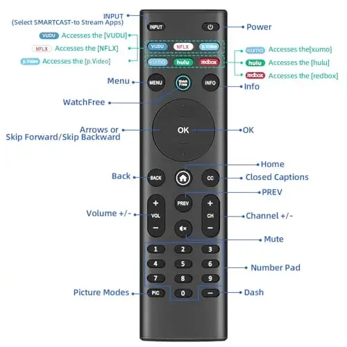 for VIZIO-Smart-TV-Remote-Control, Universal Replacement XRT140 for VIZIO All LED LCD HD 4K UHD HDR Smart TVs - 3