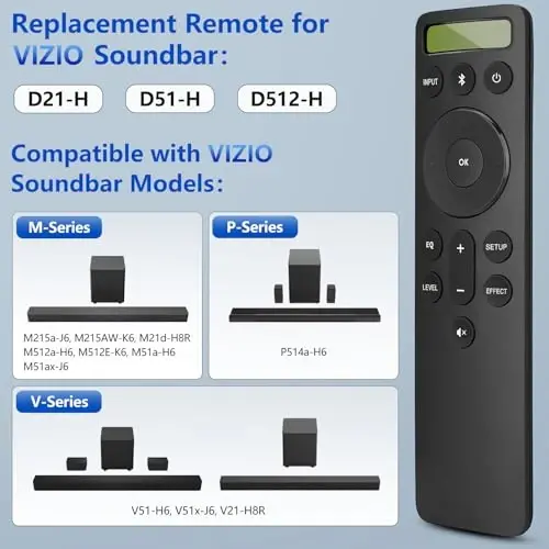 for VIZIO-Soundbar-Remote-Replacement，Backlit Display Remote for Home Theater Sound Bar，D21-H D51-H D512-H for VIZIO M/V/P Series Home Audio Sound System - OMAIC (1)