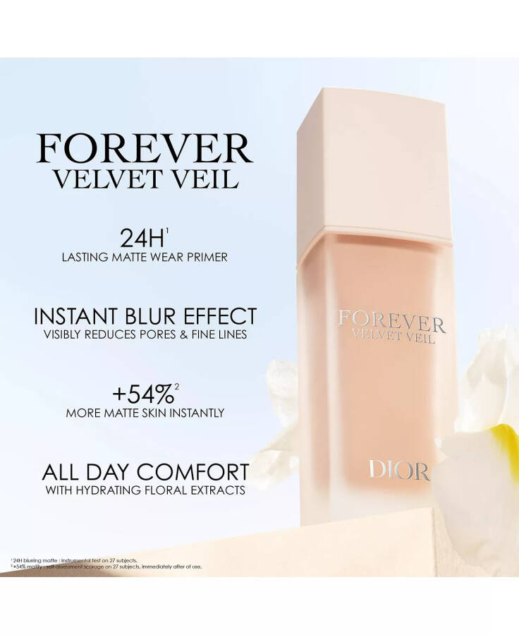 Forever Velvet Veil Matte Primer No Color - 6