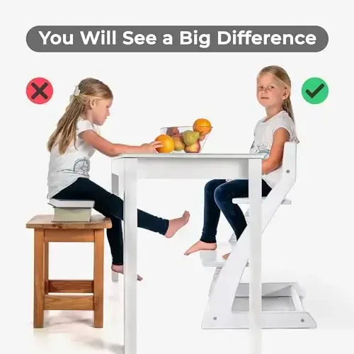 FORNEL Modern White Wooden High Chair | The Forever Chair That Grows from Toddler to Adult (200 lb) | Sleek, Easy-to-Clean Scandinavian Design - 6