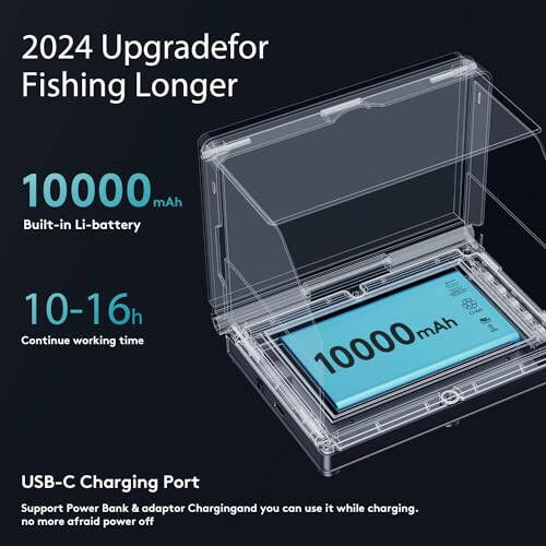 Fourq Underwater Fishing Camera, Fishing Camera Ice, 5inch High Definition, High Brightness, LCD Display, 10000mah Li-Battery, 100ft Cable and 4pcs Ir Lights for underwater exploration Ice Fishing - 1