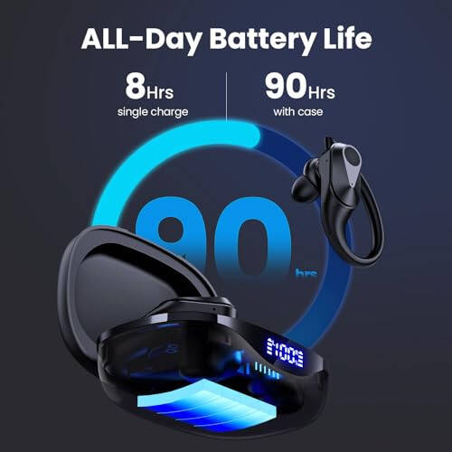 FOYCOY Wireless Earbuds Bluetooth Headphones 90Hrs Playtime Ear Buds IPX7 Waterproof Sports Earphones Wireless Charging Case Over-Ear Earhooks Headest - 2