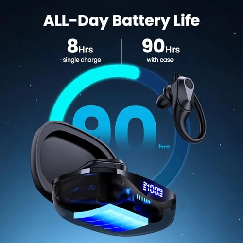 FOYCOY Wireless Earbuds Bluetooth Headphones 90Hrs Playtime Ear Buds IPX7 Waterproof Sports Earphones Wireless Charging Case Over-Ear Earhooks Headest - 3