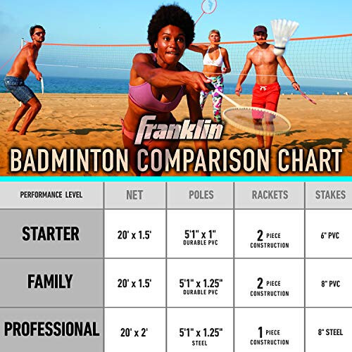 Franklin Sports Badminton Net Sets - Outdoor Backyard + Beach Badminton Net + Equipment Set - (4) Rackets + (2) Birdies + Portable Net Included - Adults + Kids Set - 10