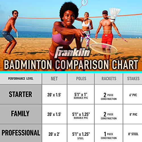 Franklin Sports Badminton Net Sets - Outdoor Backyard + Beach Badminton Net + Equipment Set - (4) Rackets + (2) Birdies + Portable Net Included - Adults + Kids Set - 10