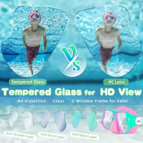 Freela 2 Pack Kids Swim Goggles Mask for Boys Girls 3-14, Tempered Glass Lens 180° HD View with Nose Cover for Pool Beach - 4