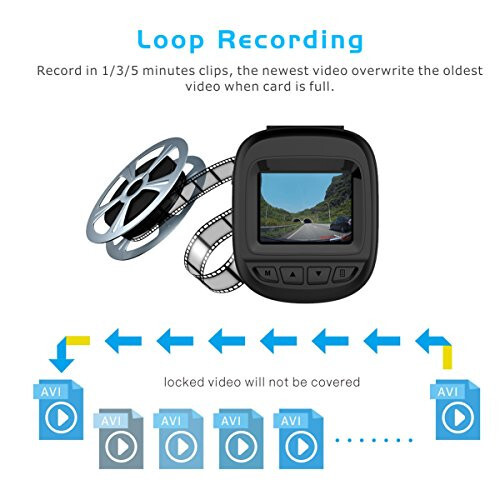 Front Dash Cam for Cars 1080P Full HD Dash Camera, Night Vision Driving Recorder with Wide Angle, G-Sensor, Loop Recording, WDR, 1.5 inch Mini Dashcam - 6