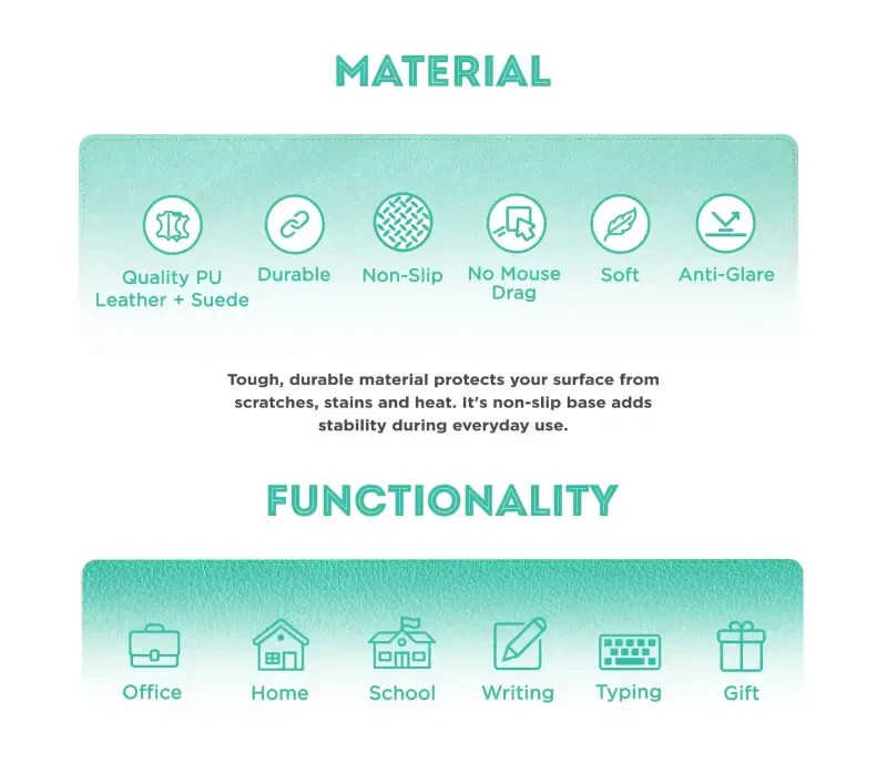 FTC PU Leather Desk Pad and Blotter, Non-Slip Flannelette Base, Stitched, Mouse and Writing Mat - 31.5” x 15.75” Turquoise-TURQUOISE - 6