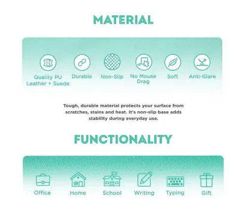 FTC PU Leather Desk Pad and Blotter, Non-Slip Flannelette Base, Stitched, Mouse and Writing Mat - 31.5” x 15.75” Turquoise - 6