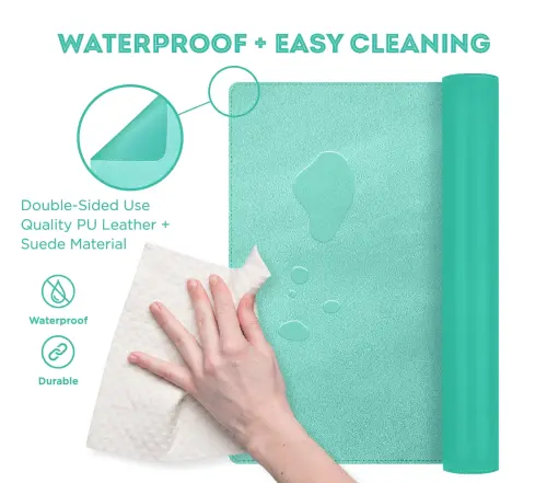 FTC PU Leather Desk Pad and Blotter, Non-Slip Flannelette Base, Stitched, Mouse and Writing Mat - 31.5” x 15.75” Turquoise - FTC (1)