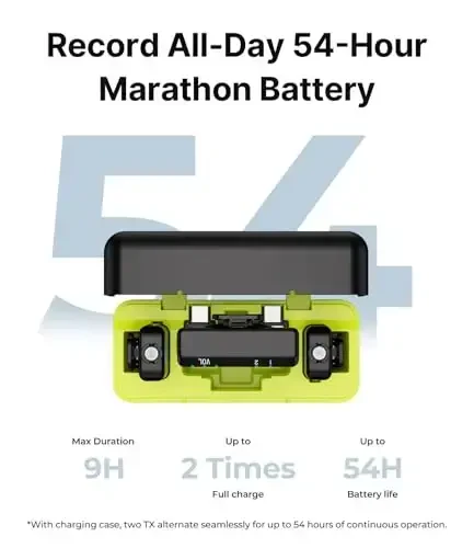 FULAIM Wireless Lavalier Microphone System, Lavalier Lapel Mic with 54H Battery Life Charging Case for DSLR Cameras/iPhone/Android/Live Streaming - 3