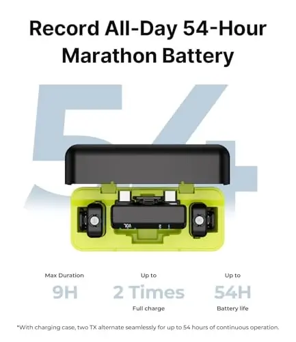 FULAIM Wireless Lavalier Microphone System, Lavalier Lapel Mic with 54H Battery Life Charging Case for DSLR Cameras/iPhone/Android/Live Streaming - 3