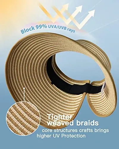 FURTALK Sun Hats for Women Wide Brim Beach Hat Straw Visor Ponytail Summer UV Packable Foldable Beach Vacation Essentials - 2