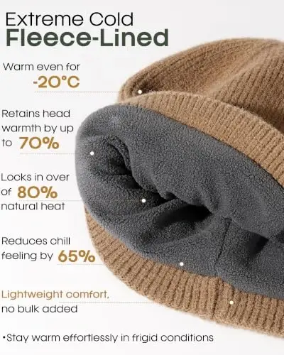 FURTALK Winter Hat for Men Women Fleece Lined Beanie Warm Outdoor Skull Cap | Dual-Layer Thermal Knit, Ultra-Soft Fleece Lining, Stretchy Fit Covers Ears, Christmas Gift for Cold Weather - FURTALK (1)