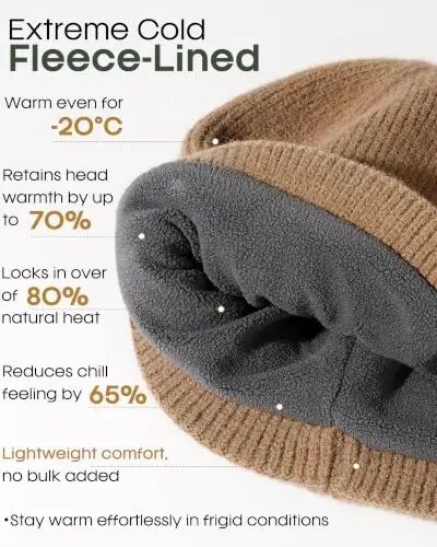 FURTALK Winter Hat for Men Women Fleece Lined Beanie Warm Outdoor Skull Cap | Dual-Layer Thermal Knit, Ultra-Soft Fleece Lining, Stretchy Fit Covers Ears, Christmas Gift for Cold Weather - FURTALK (1)