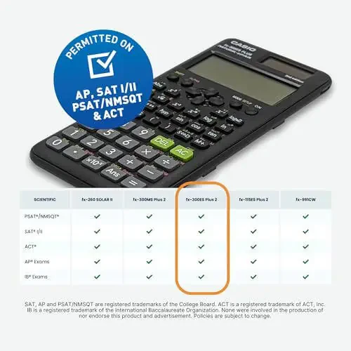 Casio fx-300ES Plus 2nd Edition – Standard Scientific Calculator | 262 Functions, Natural Textbook Display℠ | Ideal for Middle School, High School Math, Statistics & Algebra | Black - 5