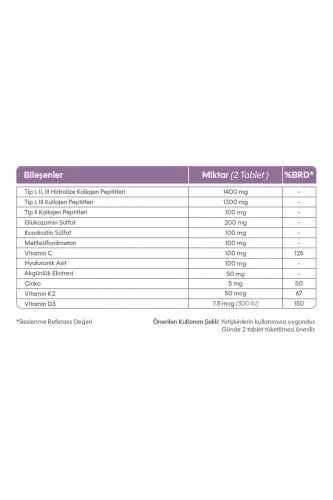 Fxone Type I-II-III Collagen 60 Tablets (Collagen - MSM - Glucosamine - Chondroitin - Astragalus Extract) - SUDA COLLAGEN (1)