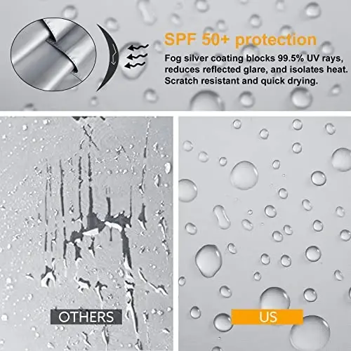 G4Free UPF 50+ 52 Inch UV Protection Umbrella, Automatic Open Hook Handle J Stick Golf Umbrellas for Rain, Sun & Wind Protection(Silver/Green) - 5