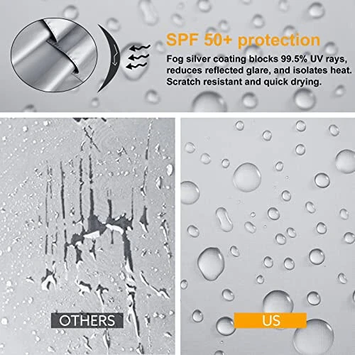 G4Free UPF 50+ 52 dyuymli UV himoya qiluvchi soyabon, avtomatik ochiladigan ilgak tutqichli J tayoqcha golf soyabonlari yomg'ir, quyosh va shamol himoyasi uchun (kumush/qora) - 4