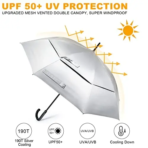 G4Free 52 Inch UPF 50+ UV Protection Golf Umbrella with J Hook Handle | 8 Ribs Windproof, Auto Open, Silver Coating Classical Stick Umbrella for Rain, Sun & Wind Protection(Silver/Lake Blue) - G4FREE (1)