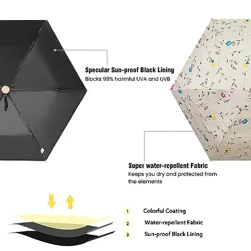 G4Free UPF 50+ UV Protection Travel Umbrella 42 Inch Lightweight Sun Rain Folding Umbrellas Auto Open Close (Flower) - G4FREE (1)