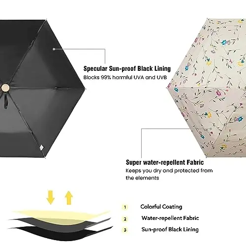 G4Free UPF 50+ UV Protection Travel Umbrella 42 Inch Lightweight Sun Rain Folding Umbrellas Auto Open Close (Flower) - 3