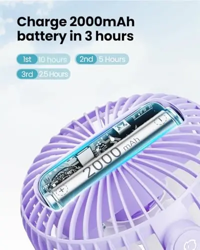 Gaiatop Mini Electric Fan with 360 Rotation, 5.5mm Gaps, Rechargeable Battery, 3 Speeds, Purple - 5