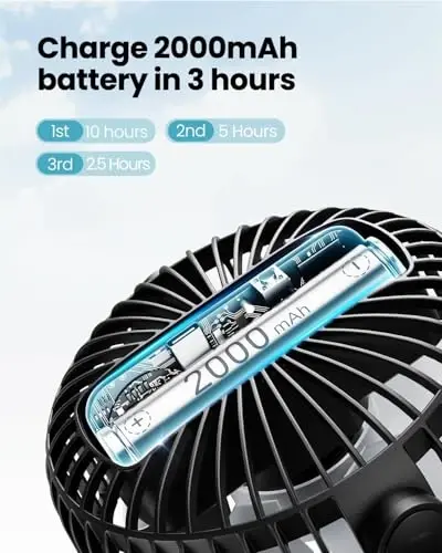 Gaiatop Mini Portable Stroller Fan, Battery Operated Small Clip on, Detachable 3 Speed Rechargeable, 360° Rotate Flexible Tripod Better Cooling for Car Seat Crib Treadmill Travel Black - 5