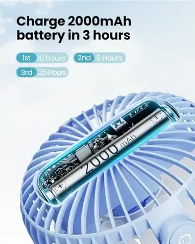 Gaiatop Mini Portable Stroller Fan, Battery Operated Small Clip on, Detachable 3 Speed Rechargeable, 360° Rotate Flexible Tripod Better Cooling for Car Seat Crib Treadmill Travel Blue - 5